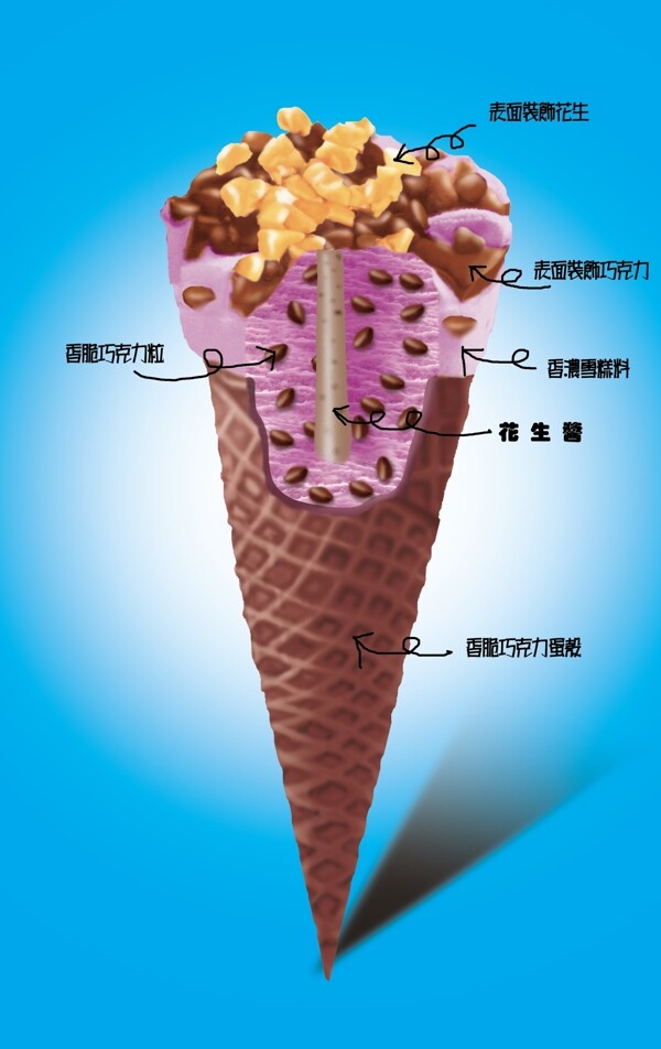 冰淇淋甜筒實(shí)物剖面效果圖設(shè)計(jì)35圖片