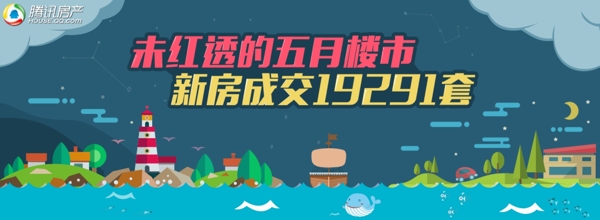 樓市月報(bào)
