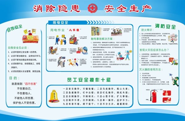 消防安全