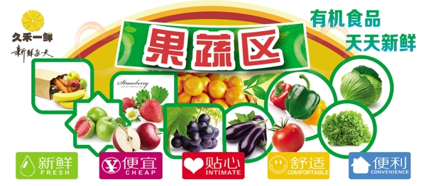 水果蔬菜