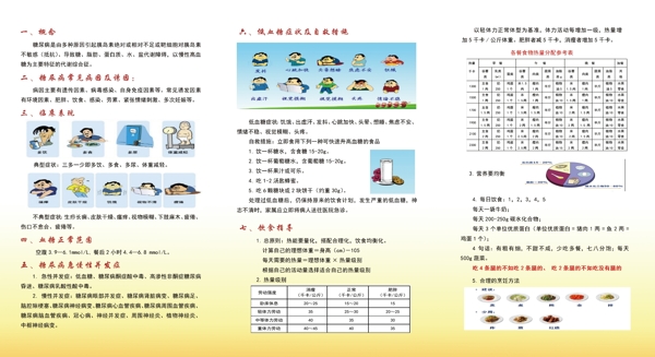 糖尿病折页