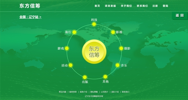 企業(yè)導(dǎo)航及banner
