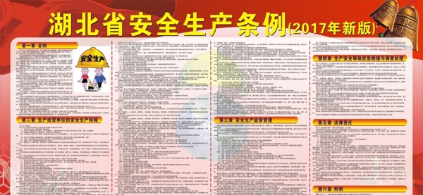 安全生產(chǎn)條例