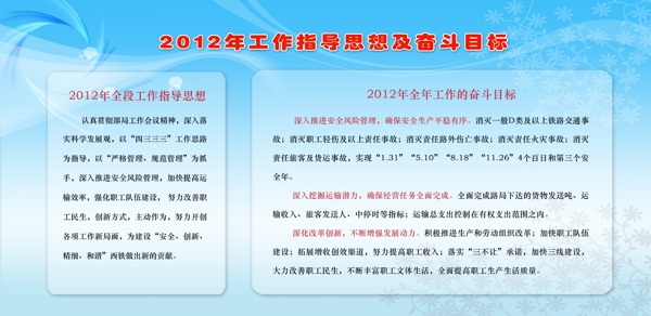 工作指導(dǎo)思想及奮斗目標(biāo)圖片