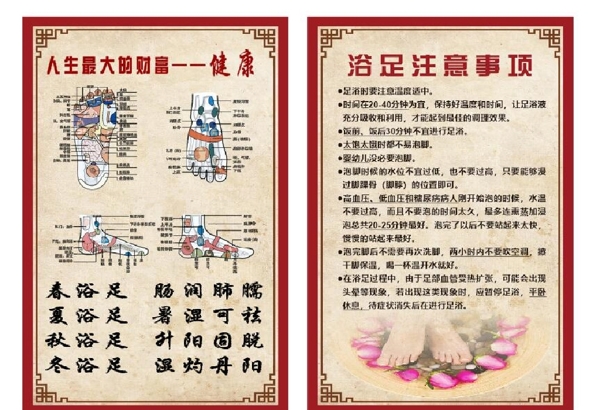 足浴浴足注意事項(xiàng)