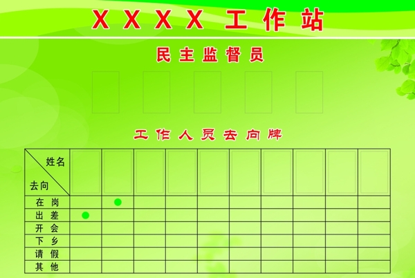 監(jiān)督去向牌