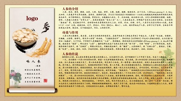 人參介紹展板