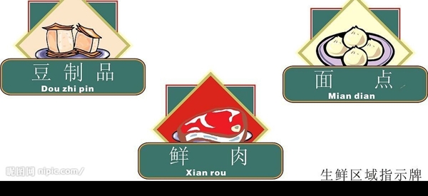 超市生鮮區(qū)域指示牌圖片