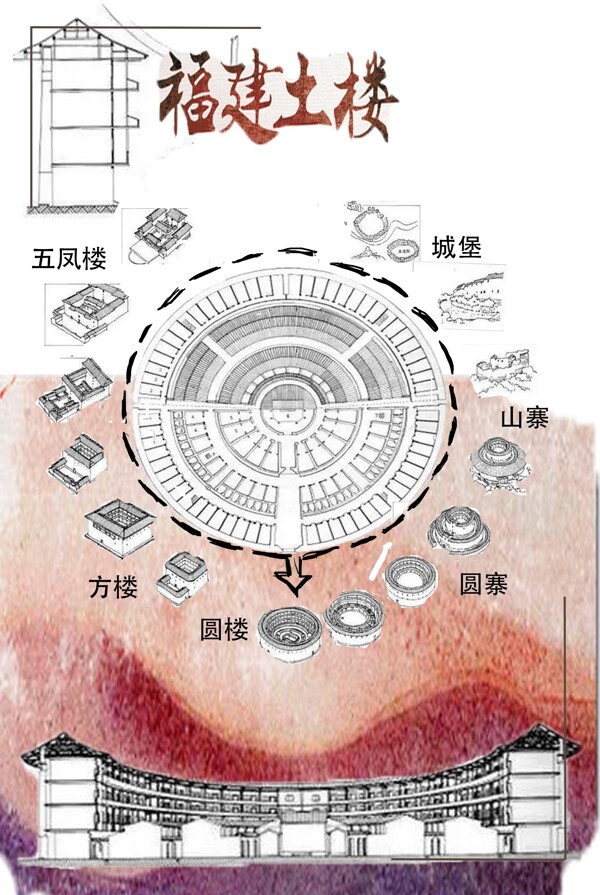 土樓結(jié)構(gòu)海報(bào)