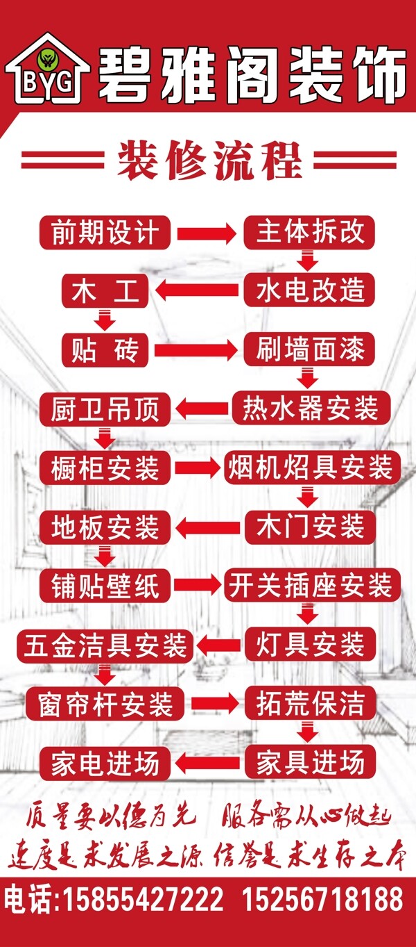 裝修流程圖圖片