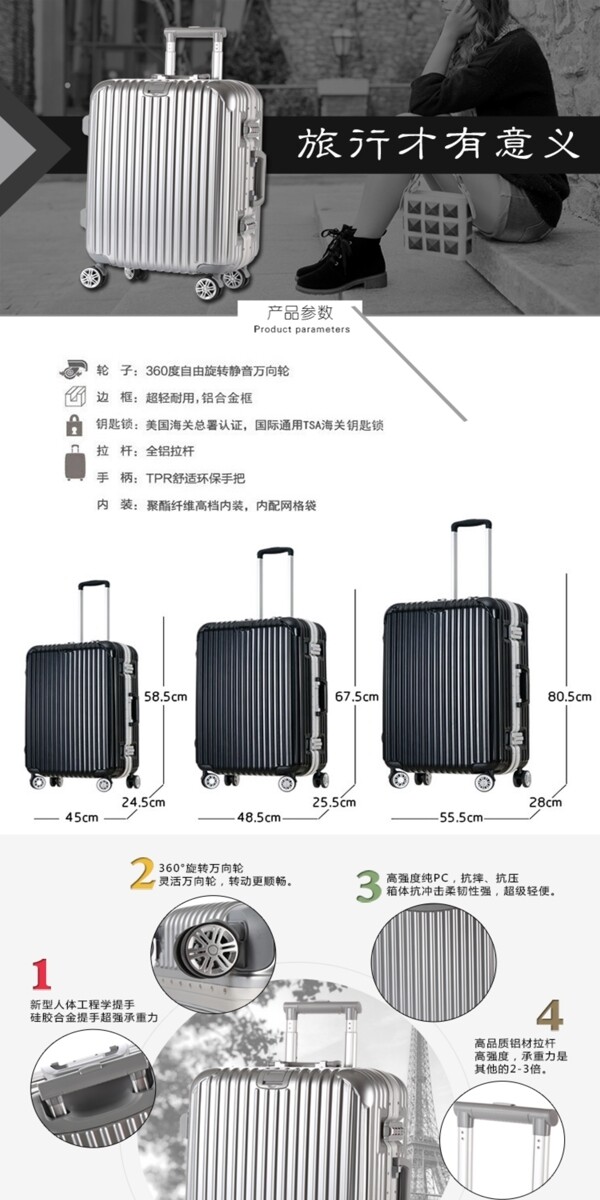 旅行箱海報