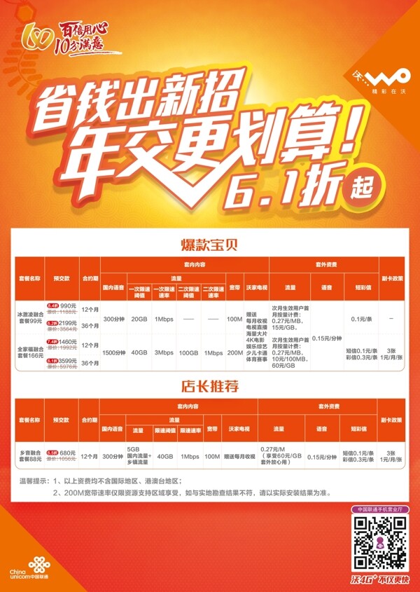 聯(lián)通融合躉交優(yōu)惠