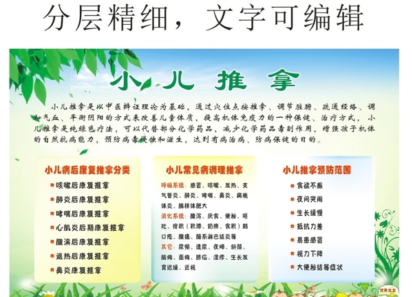 小兒推拿推拿分類常見病調(diào)理