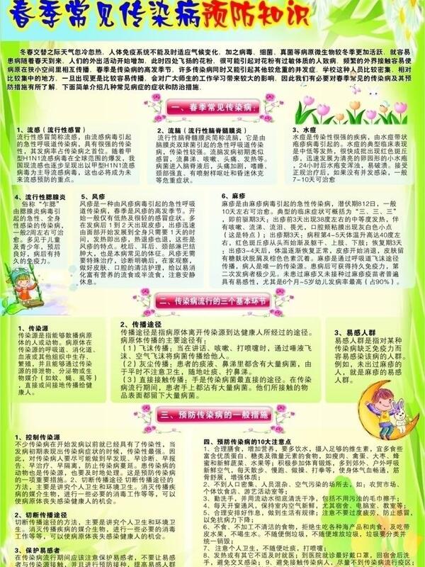 學(xué)校春季預(yù)防病展板圖片