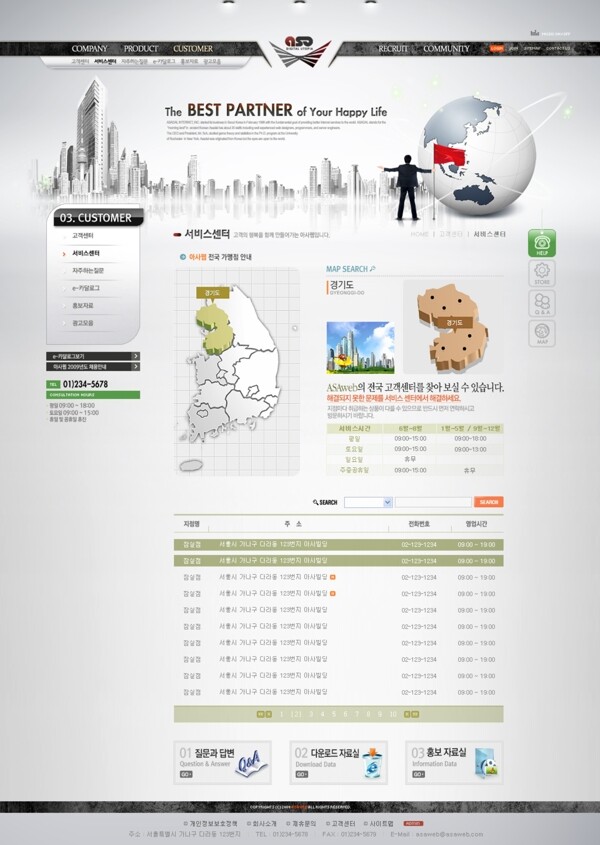 商業(yè)網(wǎng)站05PSD分層