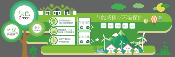企業(yè)文化墻