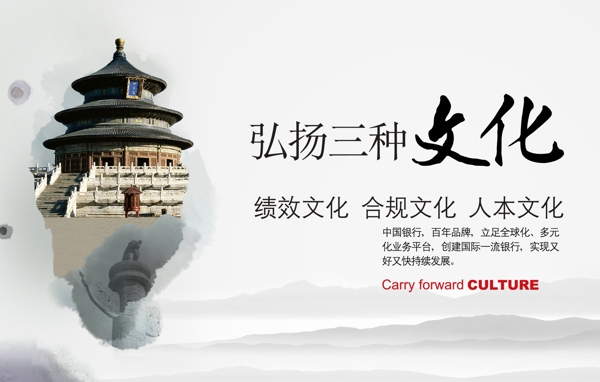 中國(guó)銀行企業(yè)文化展板圖片