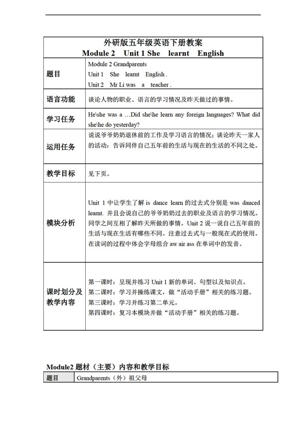 五年級(jí)下英語(yǔ)下冊(cè)教案module2unit1