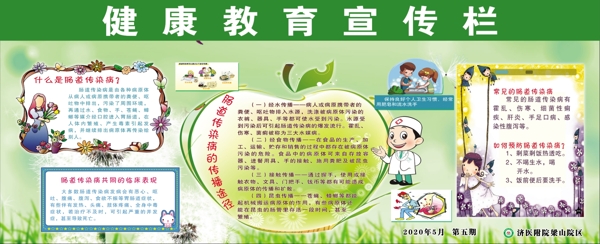 健康教育宣傳欄
