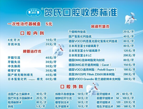 牙科價(jià)目表圖片