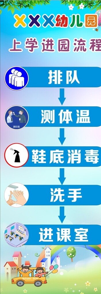 幼兒園防疫流程圖