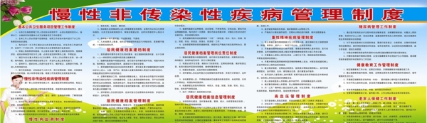 慢病制度圖片