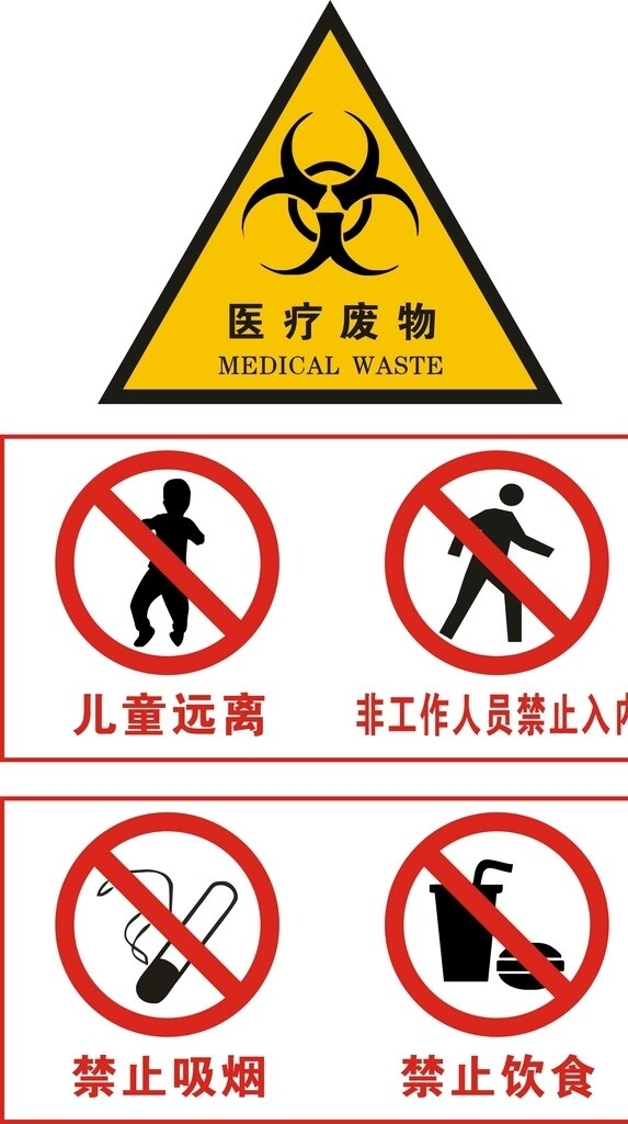 醫(yī)療廢物