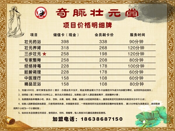 中醫(yī)推拿價格表