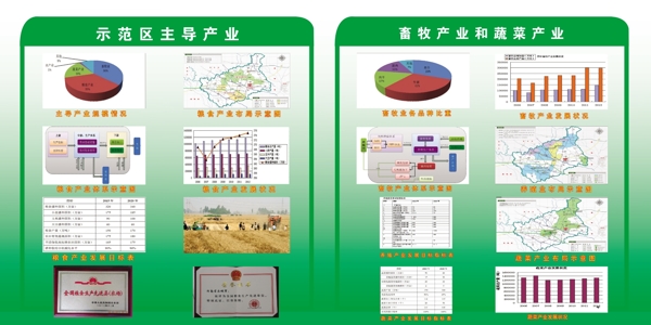 農(nóng)業(yè)局廣告設計圖片