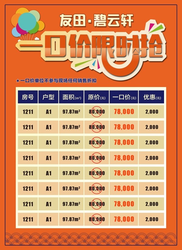 房地產(chǎn)搶購價(jià)