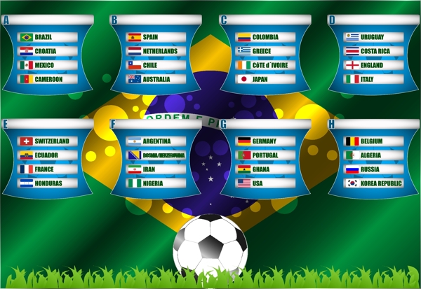 巴西足球世界杯赛组