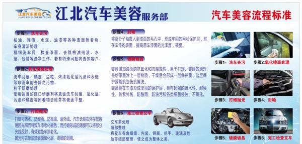 汽車美容