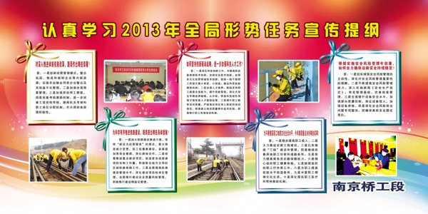 鐵路展板圖片