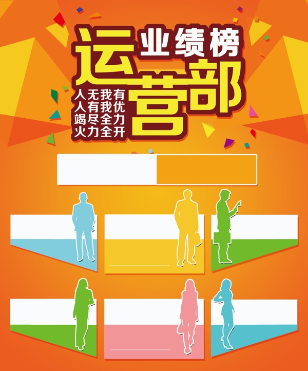 部門業(yè)績榜