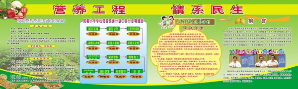學校展板圖片