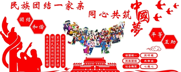 中國夢