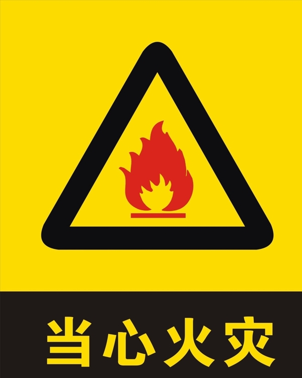 當(dāng)心火災(zāi)圖片
