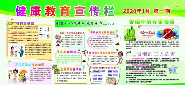 2020年健康教育宣傳
