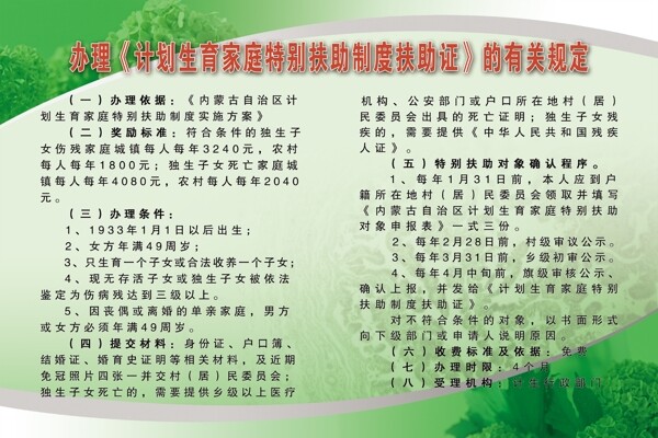計劃生育