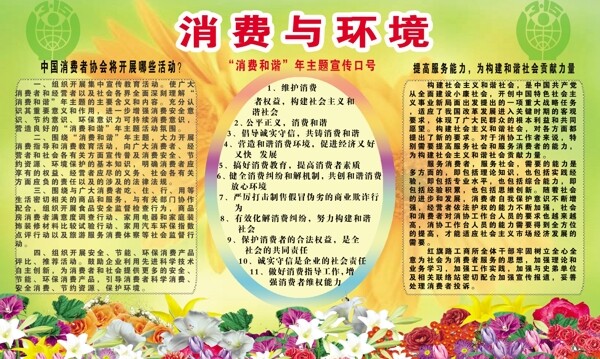 315消費與民生圖片