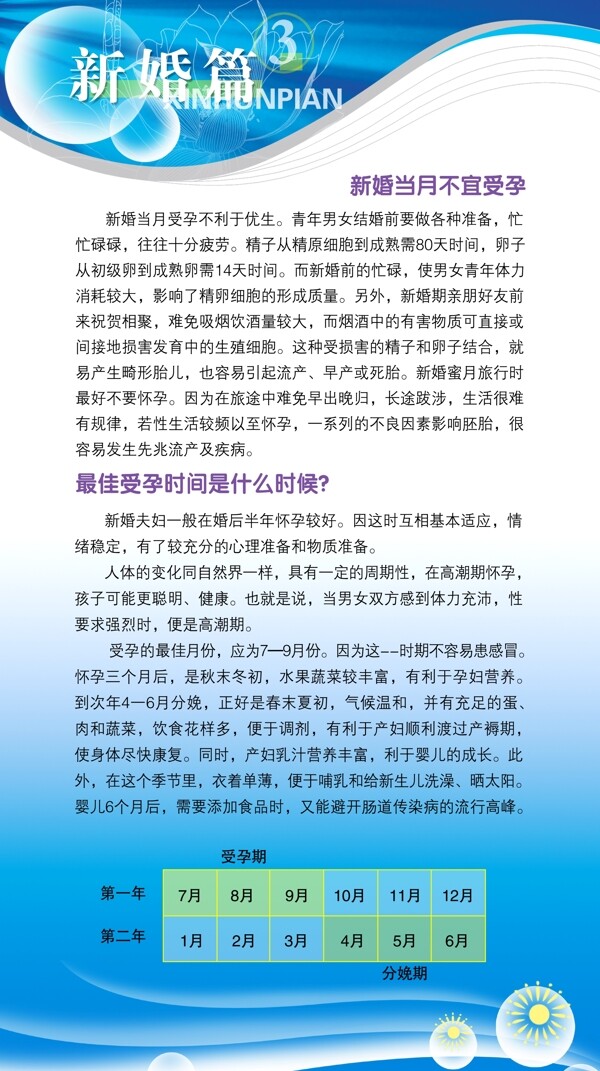 計(jì)劃生育刊板