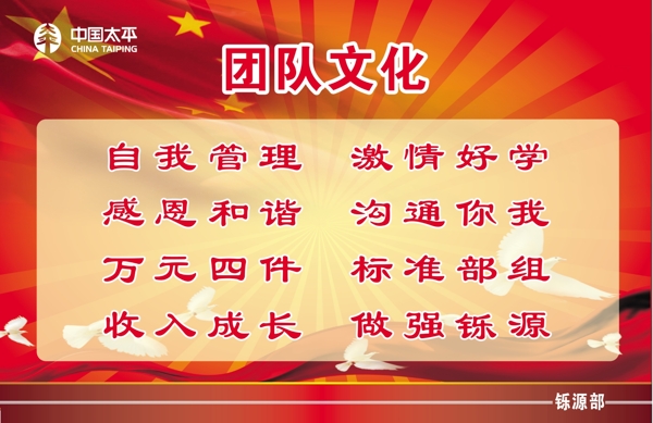 團(tuán)隊文化圖片