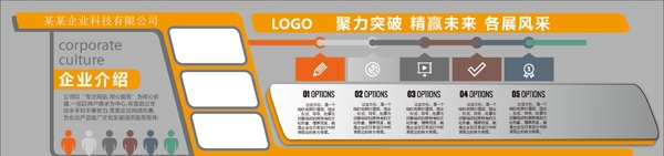 企業(yè)文化墻