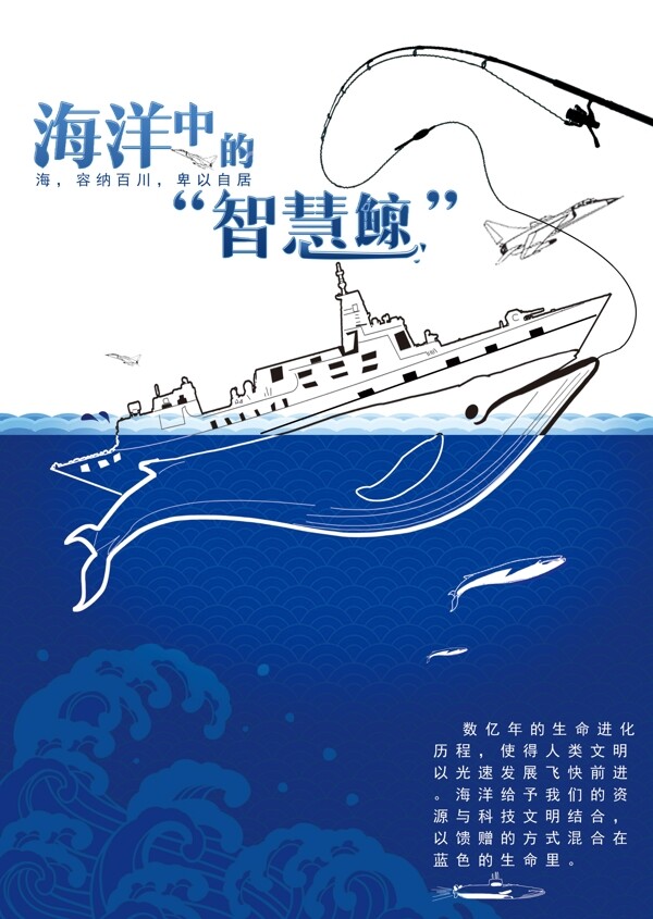 海洋海報(bào)