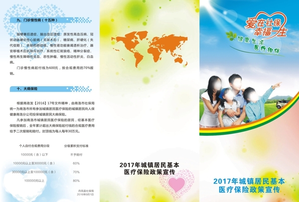 医疗保险折页