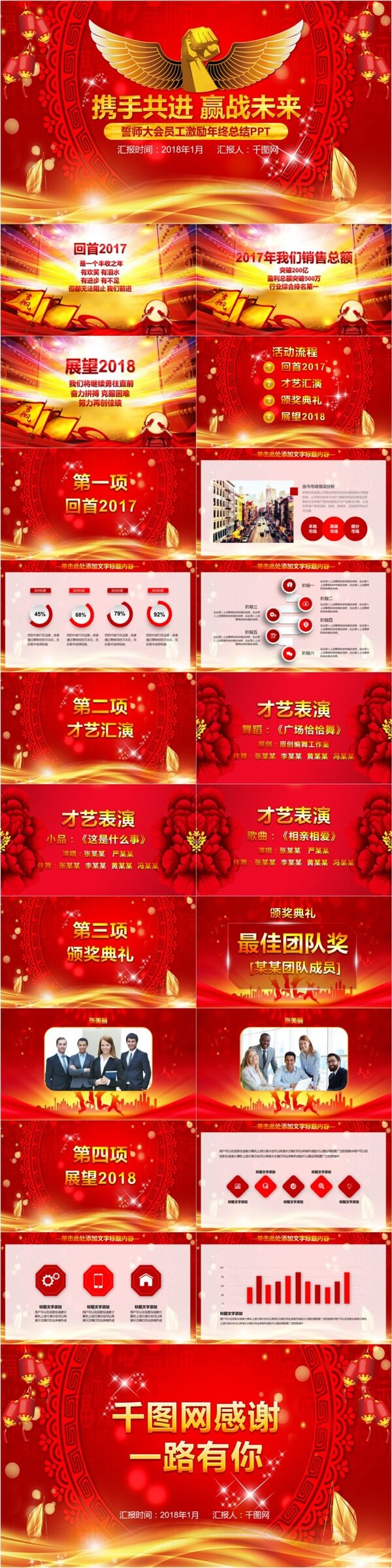 简约誓师大会员工激励年终总结PPT模板