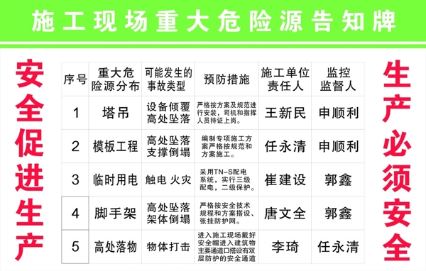 建筑工地圖片