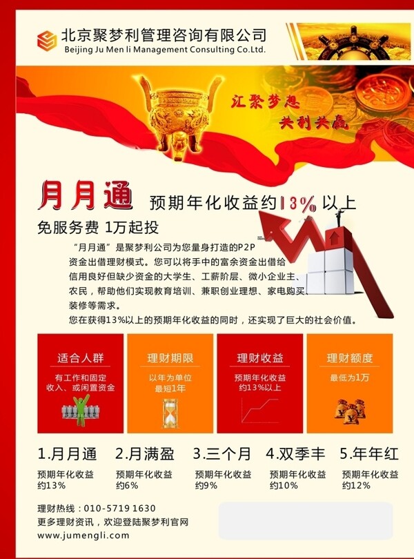 基金宣傳單圖片