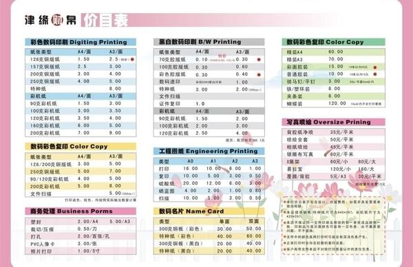 價(jià)目表圖片
