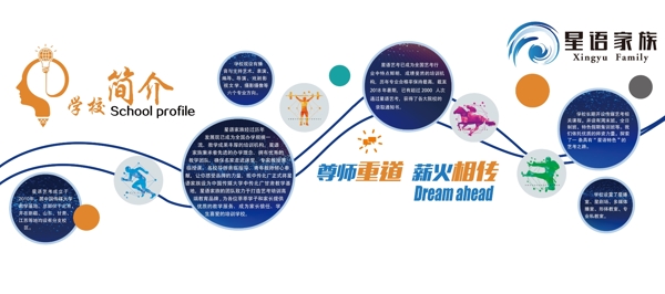 學(xué)校文化墻